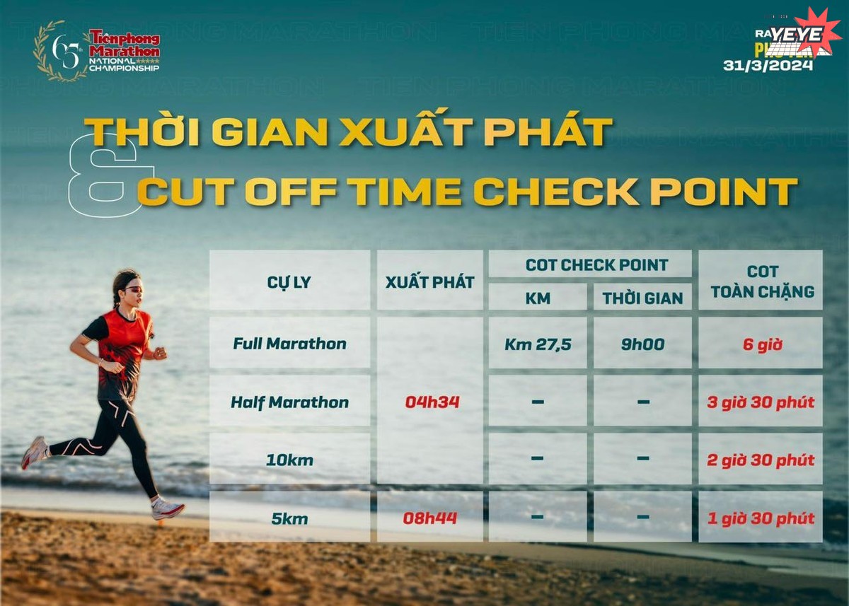 Chi tiết cung đường tổ chức giải chạy Marathon Tuy Hòa Phú Yên (2)